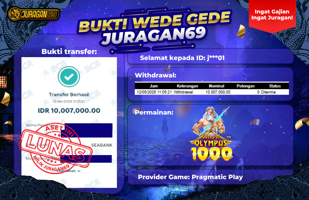 Testimoni