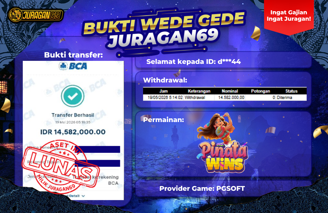 Testimoni