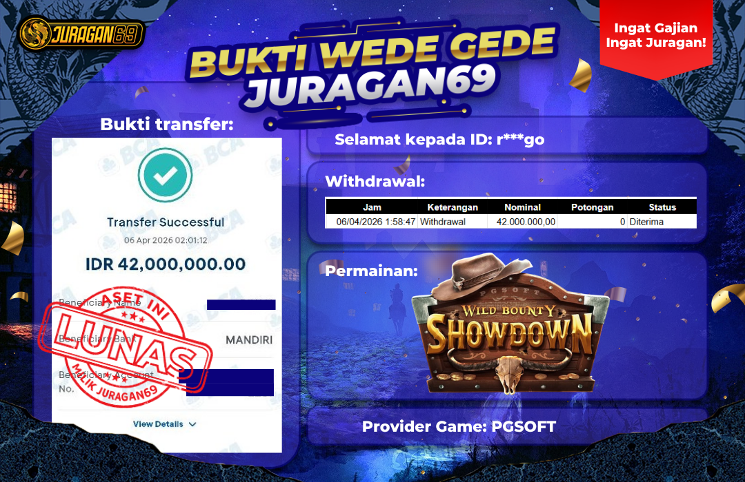 Testimoni