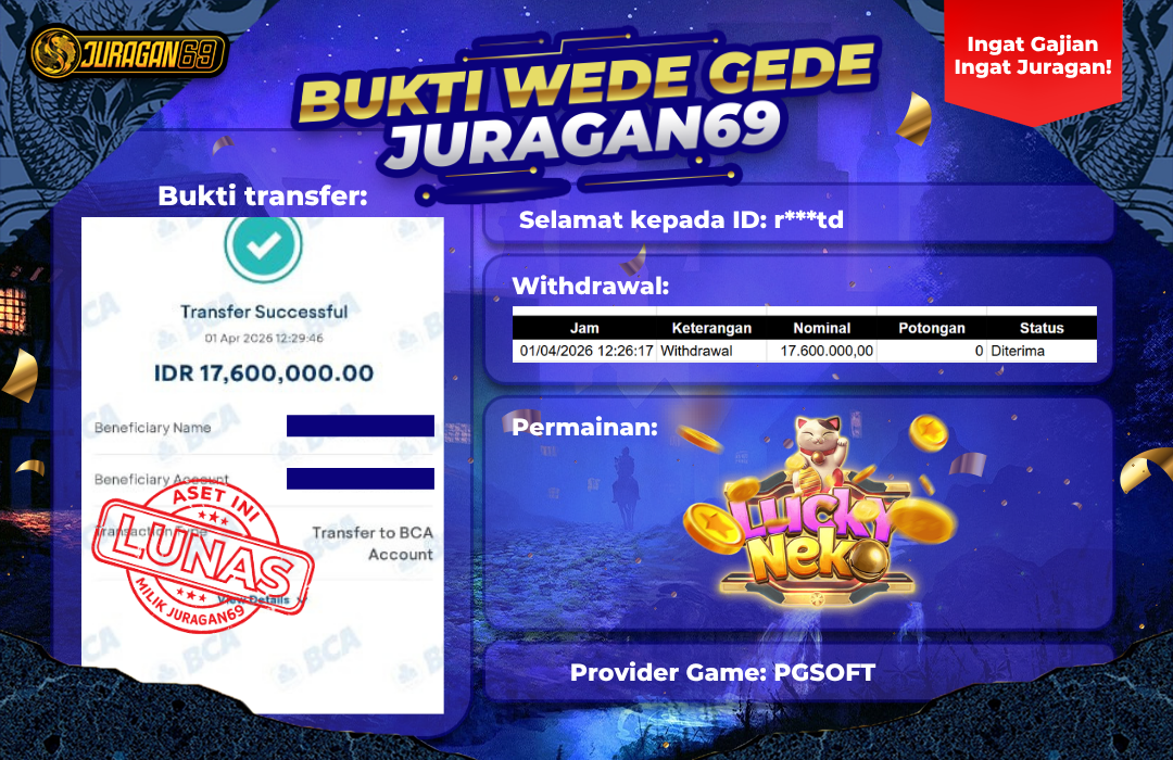 Testimoni