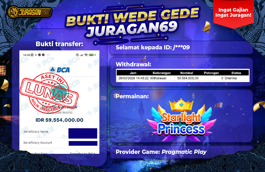 Testimoni